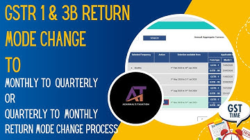 How to opt quarterly returns in GST portal | Return mode change quarterly to monthly