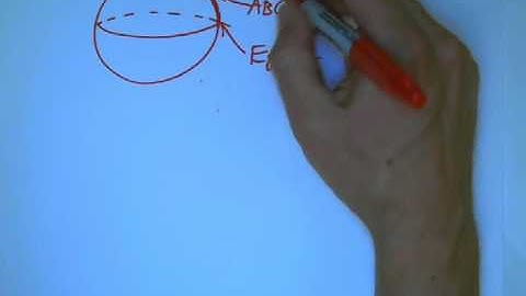 Arclength and angular speed (Part 1)