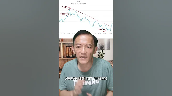 台海戰爭爆發，黃金可以避險抗通膨嗎?自古說盛世古董、亂世黃金，買黃金會是個好的選擇嗎? - 天天要聞