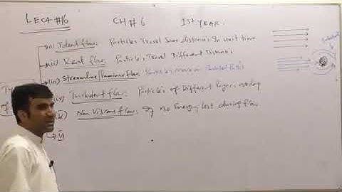 Fluid dynamics by sir izhar lecture 1