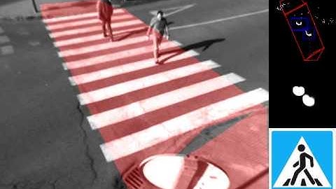 SmartCross Real Operation