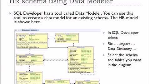 04 of 15 SQL Basics with Oracle - Data Model for sample HR database