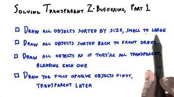 "Solving Transparent Z-Buffering