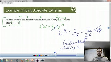 Calc 4.1 Extreme values of functions