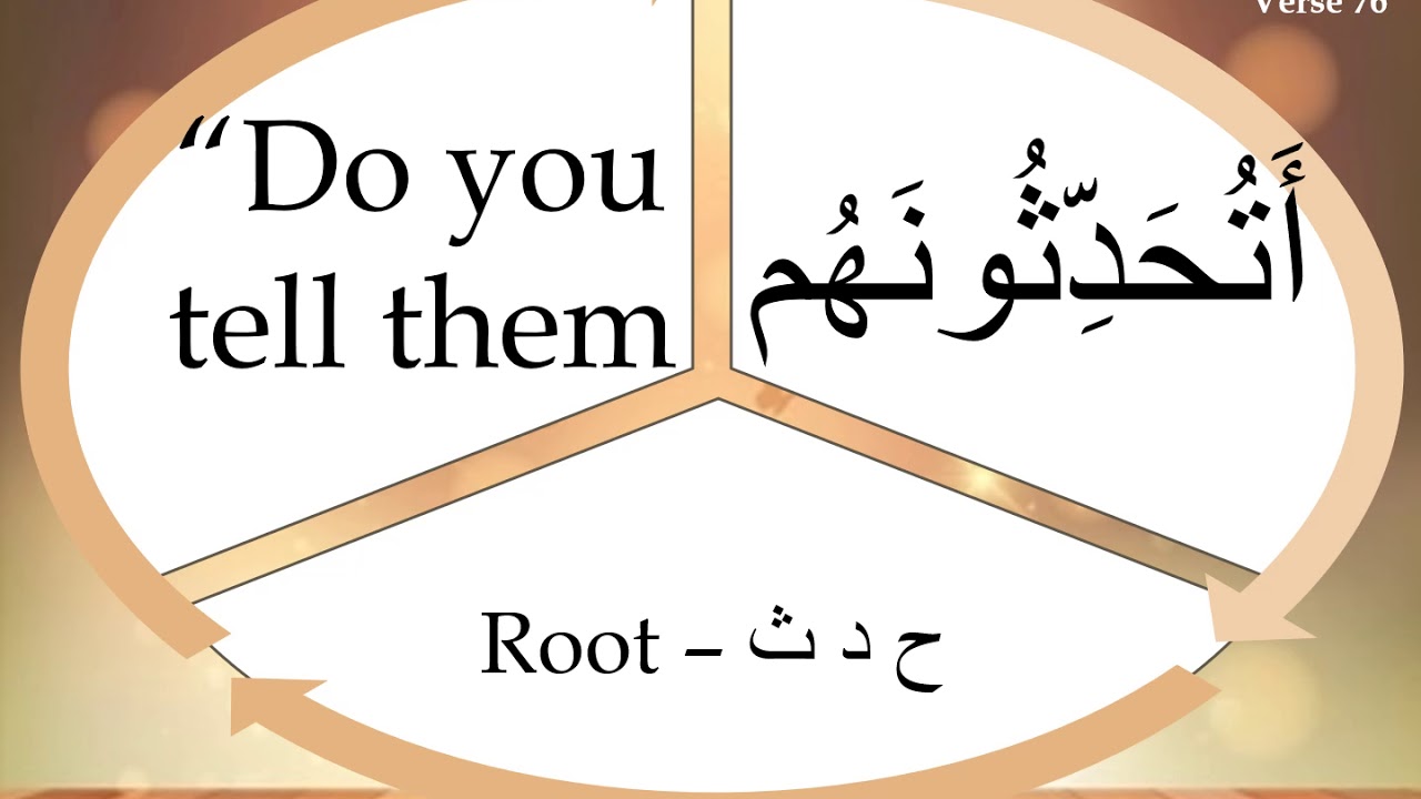 Gems of Quran Juzz 1 Surah Baqarah Verse 72 through 82 Root