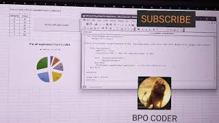 How to create a pie all exploded chart in vba excel
