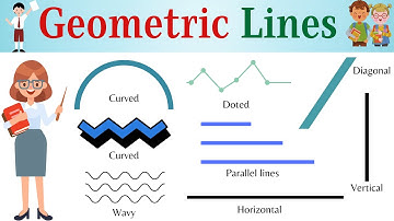 List of Geometric Lines | Learn Line Names in English | Things You Learn