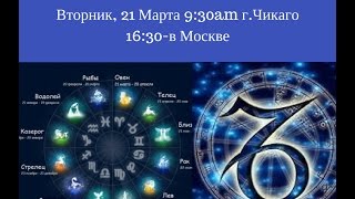 Как устроен гороскоп. Знак зодиака Козерог Как устроен гороскоп. Знак зодиака Козерог