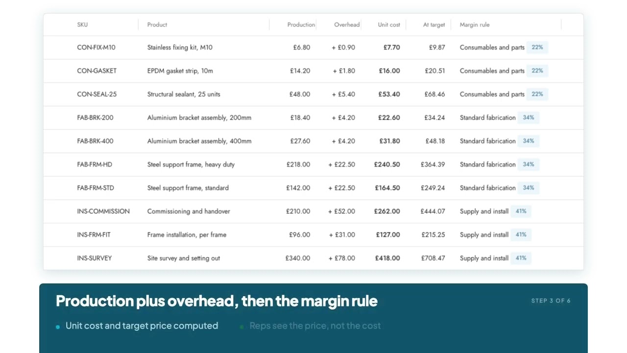 Kari: Quote Builder video