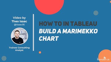 How to in Tableau in 5 mins: Build a Marimekko Chart