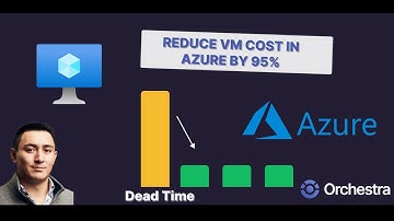 How to reduce Azure Virtual Machine Cost by up to 95% #azure #azurevm #virtualmachine