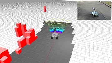 Building Local Terrain Maps Using Spatio-Temporal Classification for Semantic Robot Localization