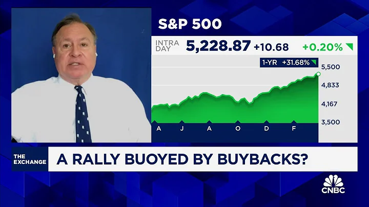 Buybacks near record levels: Here's what you need to know