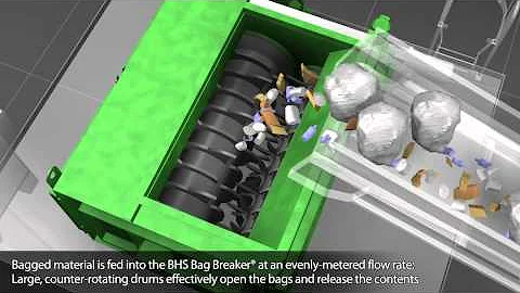 BHS Bag Breaker® Animation