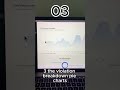 UX Roast #03: An AI monitoring SaaS #bottomlineUX #janus #uxdesign #yc #yc