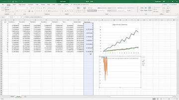Using Excel for Portfolio Analysis
