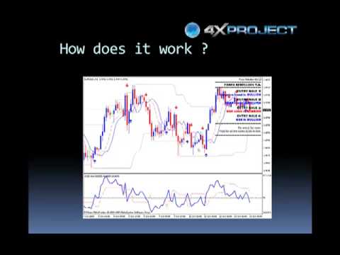 forex autorun reviews