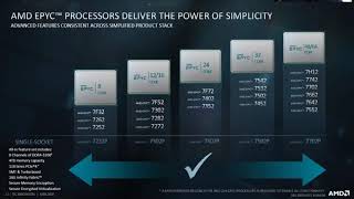 Exhibitor Forum: Advanced Micro Devices (AMD)