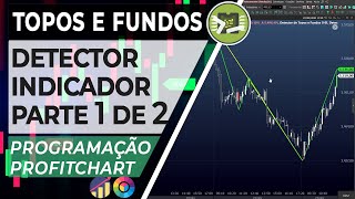 Detector Topos e Fundos  Coloração Programação Profitchart