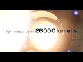 Світлодіодний театральний прожектор PRO LUX LED PROFILE 200 Zoom