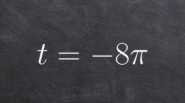 Find the coordinate point of the given angle