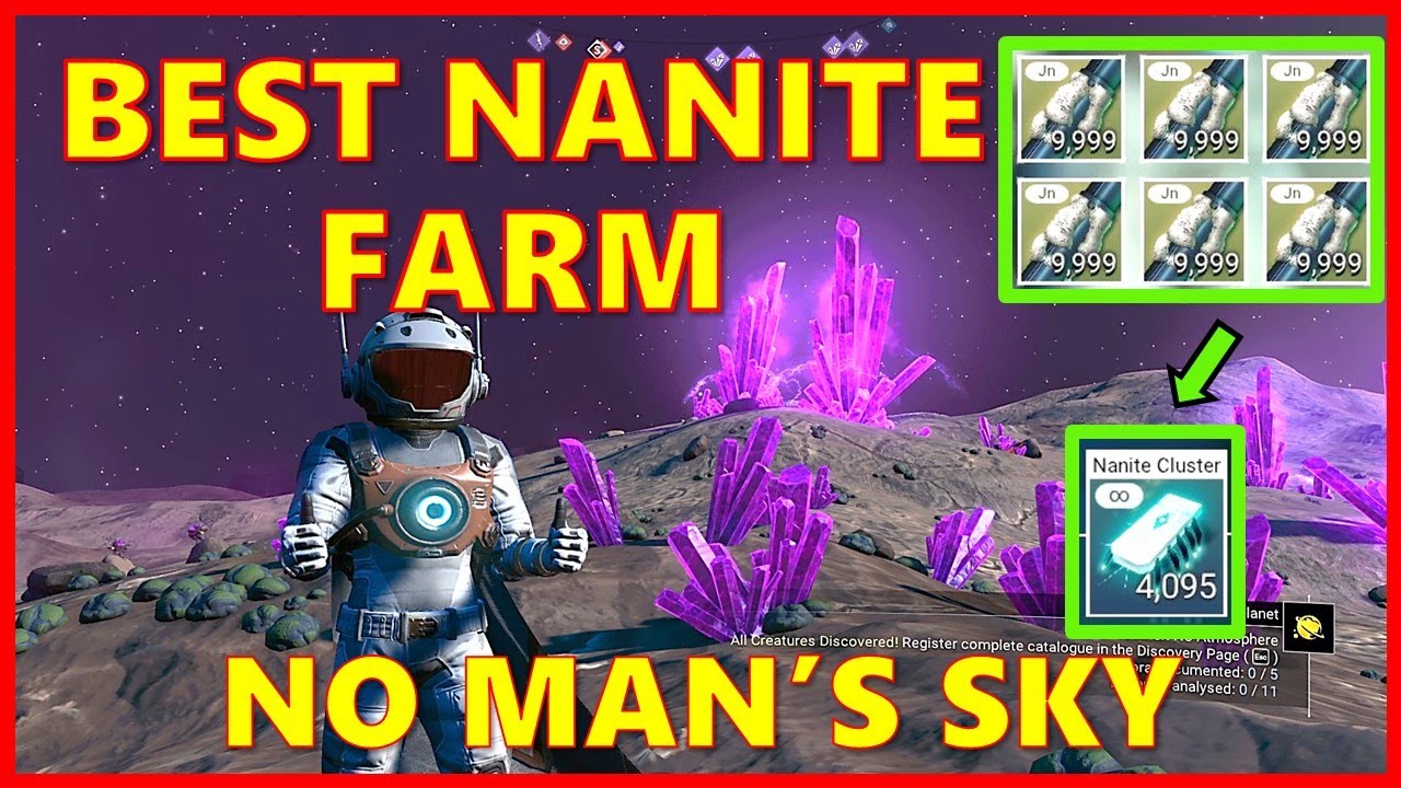 Best Ways To Make Nanites 2024 Tutorial For New Players No Man's