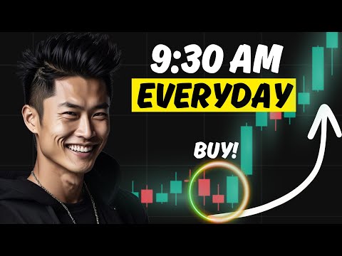 حو ل حجم ا صغير ا إلى أرباح ضخمة تداول تأرجح   دليل 2025