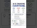 AI Is Changing Everything. Most People Still Don’t See It.