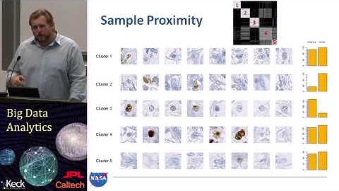 Caltech-JPL School on Big Data Analytics Day 8 Lecture 3