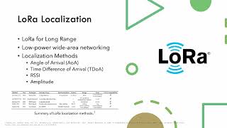 Full AI6128 Group 7 Paper Review Presentation Update