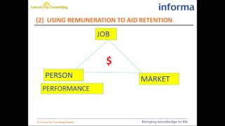 Webinar: Retention Schemes And 9 Box Techniques