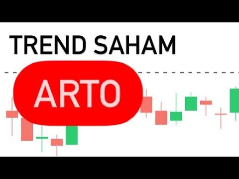 ANALISA SAHAM ARTO | SAHAM ARTO | SAHAM ARTO 2022 | TREND SAHAM ARTO