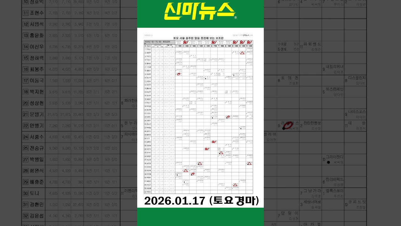 [토요경마] 《신마뉴스》 26년 1월 17일 출주마【체크보기】✔️ / skrace TV / 우등경마 시리즈👍/ #Shorts