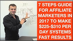Affiliate marketing for beginners 7 steps tutorial 2017 to get faster results
