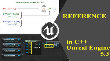 9. References VS Pointers | Introduction to C++ | Unreal 5.3 C++