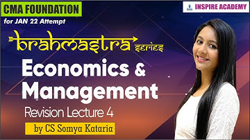 CMA ECONOMICS Revision Lecture 4| Target Jan’22| Somya Kataria