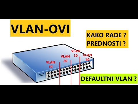 VLAN OVI ŠTA DOBIJAMO SA NJIMA