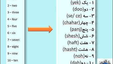 Numbers in Persian (Cardinal Numbers)