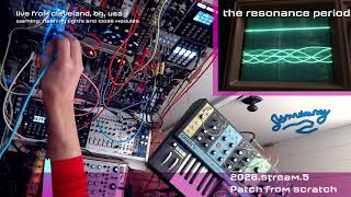 The Resonance Period