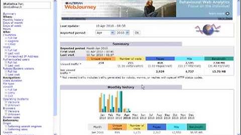 Video 10/11 Google Analytics and Awstats Conversion Profits