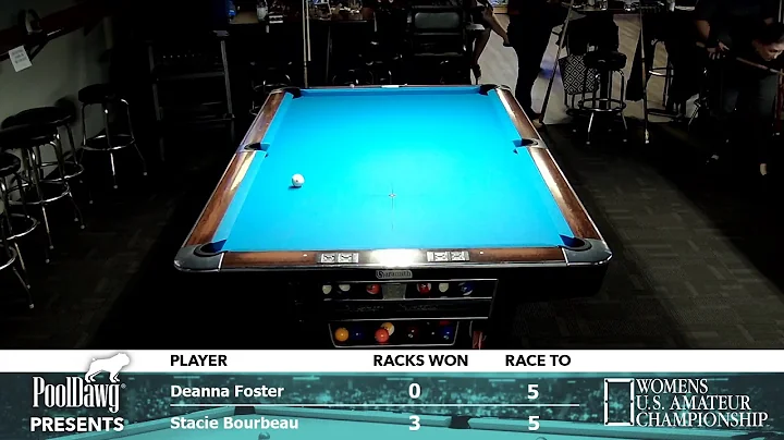 2019 U.S. Amateur Championship - Round 1 - Deanna ...