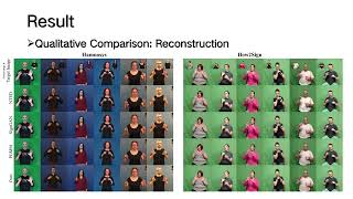 [ICCV 2025] GReg: Geometry-Aware Region Refinement for Sign Language Video Generation