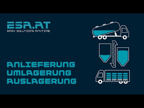 Vorschaubild des Produktvideos