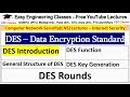 Data Encryption Standard (DES) Overview: Introduction, Structure, Function, Key Generation, and Rounds in Hindi