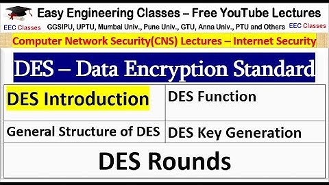 DES Introduction, General Structure, DES Function, DES Key Generation, DES Rounds - Hindi