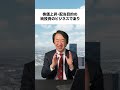 サウジ投資会社、カプコン株、買い増し！国家戦略！世界のゲームのハブ（拠点）に！日本は対米忠犬投資！ #株式投資 #投資 #株 #新NISA #株価暴落 #NISA貧乏 #ロジャー堀