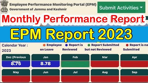 How to submit EPM for the months of 2023 | Employee performance monitoring portal epm report
