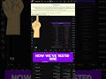 200k in Minutes: How I Combined Manual and Automated Trading #swingtrading #automatedtrading #forex