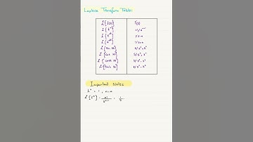 Laplace Transform Table #differentialequations #education #maths #mathematicalfunction #laplace