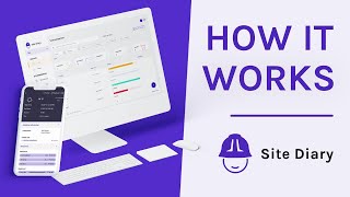 How Site Diary app works